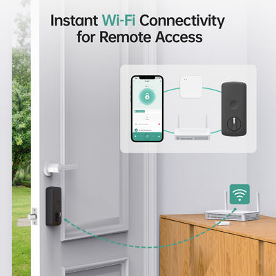 Aluminium deur slim slot met WiFi en Tuya Keyless Entry Keypad Control