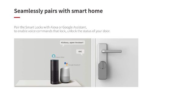 Upgrade uw hotel security retrofit smart lock met draadloos toetsenbord en wachtwoord