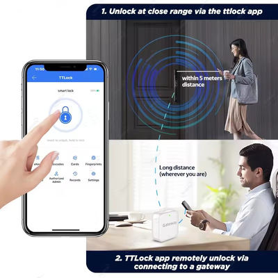Beveilig uw huis met TUYA Smart Door Lock 3D gezichtsherkenning en geheugenkaartopslag