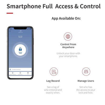 Verander je oude slot in een Wifi-geschikt slim slot met Smart Bluetooth Door Lock