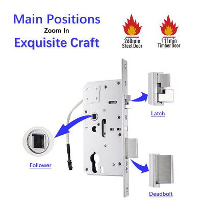 Level Security Elektrisch slot Polymath Z5572 met CE-certificering en waterdicht ontwerp